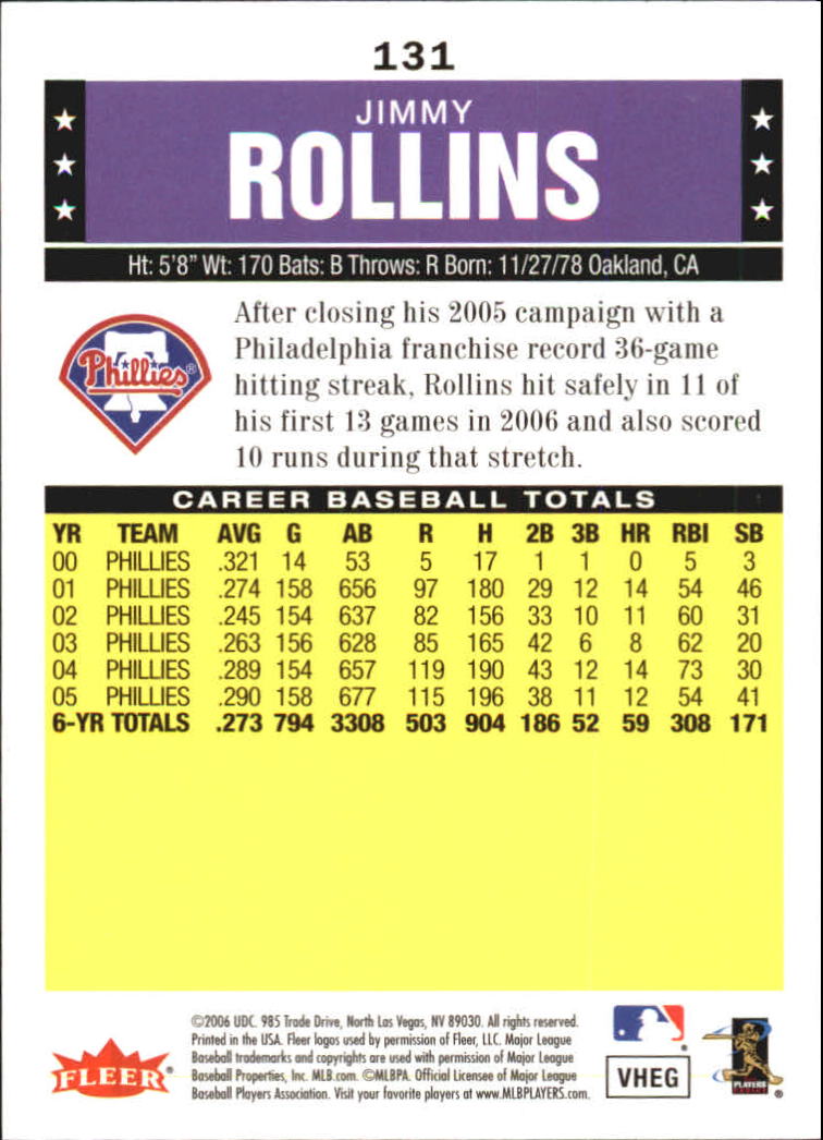 A1539- 2006 Fleer Tradition BB #s 1-200 +Rookies -You Pick- 15+ FREE US SHIP - Picture 228 of 364