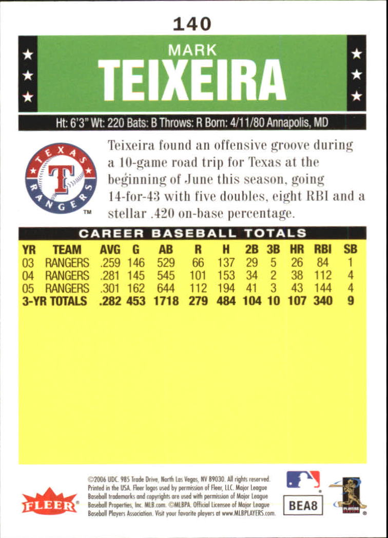 A1539- 2006 Fleer Tradition BB #s 1-200 +Rookies -You Pick- 15+ FREE US SHIP - Picture 245 of 364