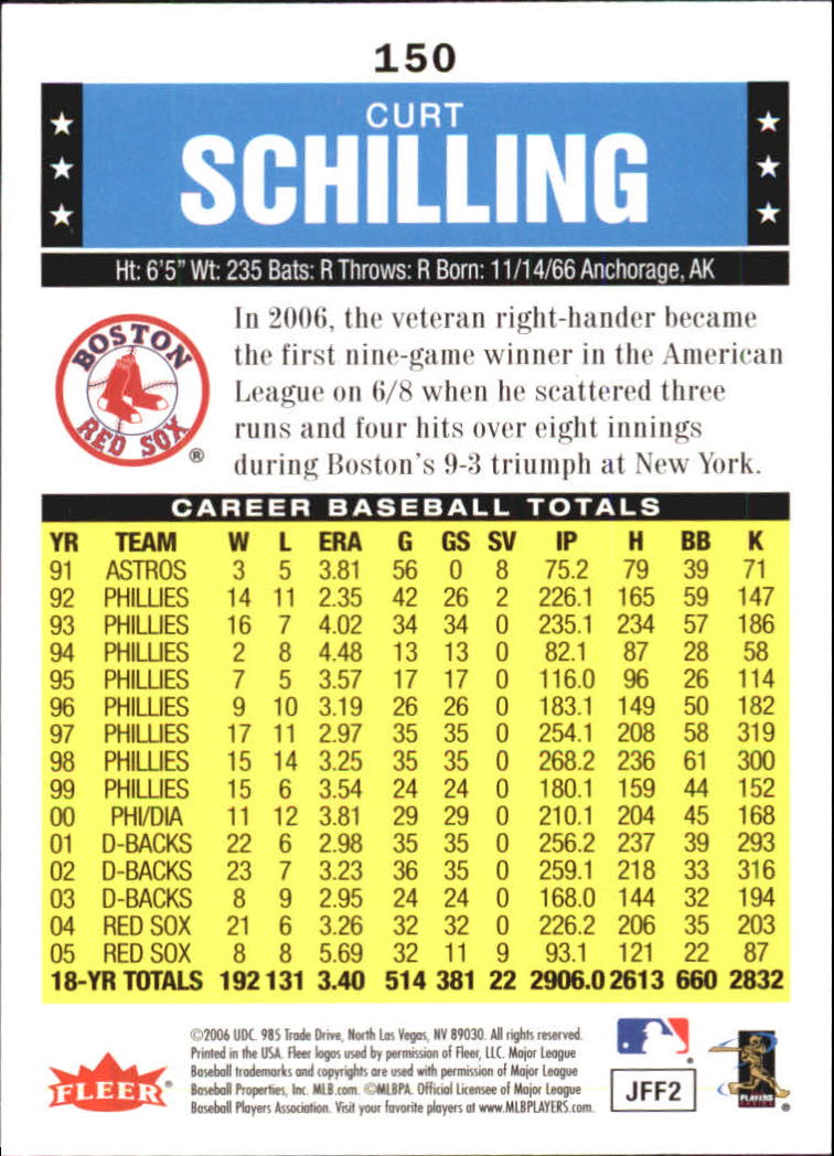A1539- 2006 Fleer Tradition BB #s 1-200 +Rookies -You Pick- 15+ FREE US SHIP - Picture 261 of 364