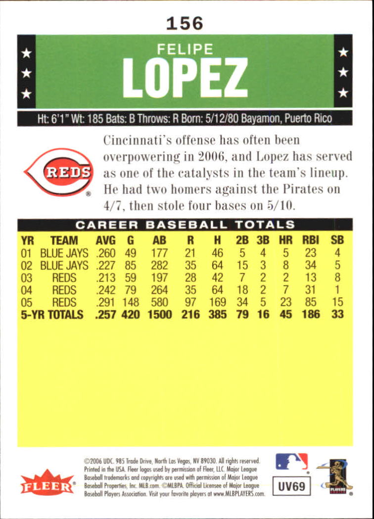 A1539- 2006 Fleer Tradition BB #s 1-200 +Rookies -You Pick- 15+ FREE US SHIP - Picture 271 of 364
