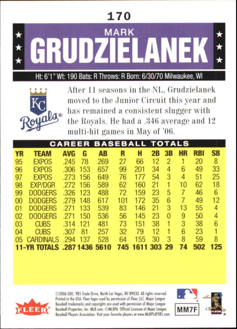 A1539- 2006 Fleer Tradition BB #s 1-200 +Rookies -You Pick- 15+ FREE US SHIP - Picture 298 of 364