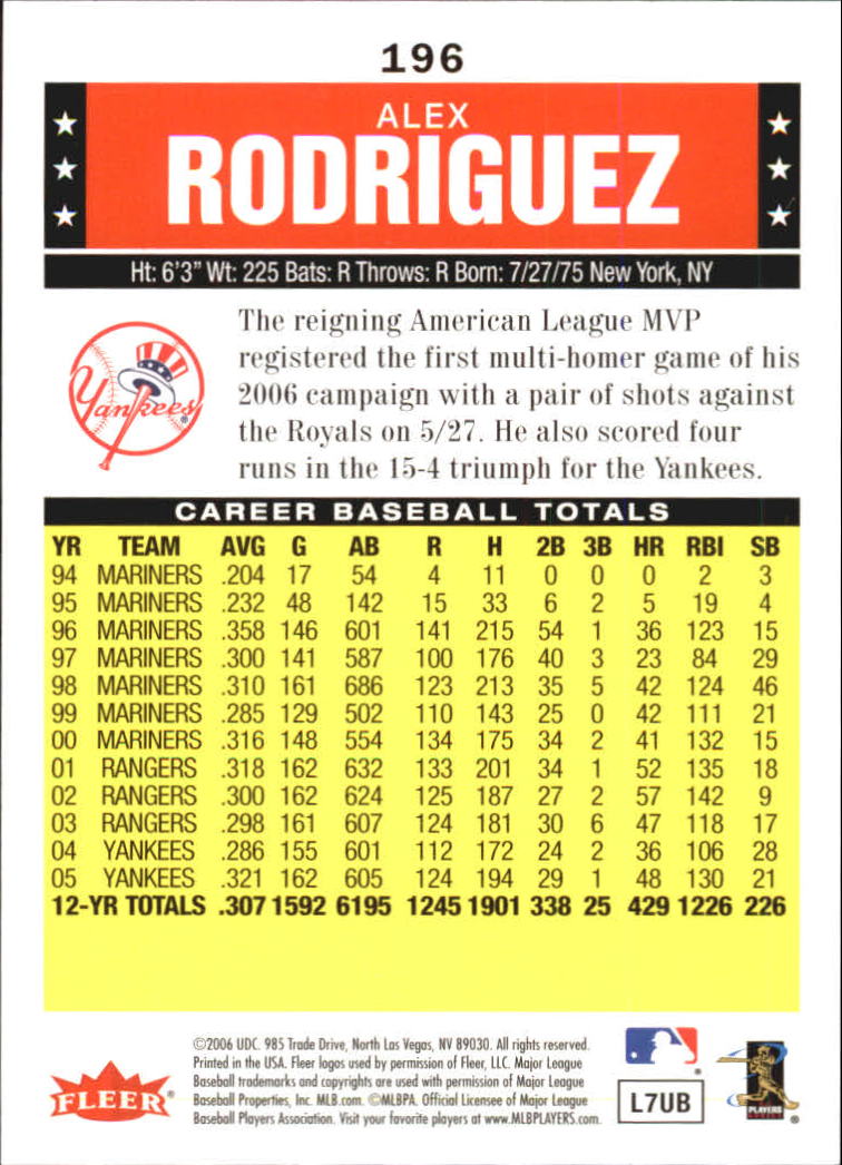 A1539- 2006 Fleer Tradition BB #s 1-200 +Rookies -You Pick- 15+ FREE US SHIP - Picture 337 of 364