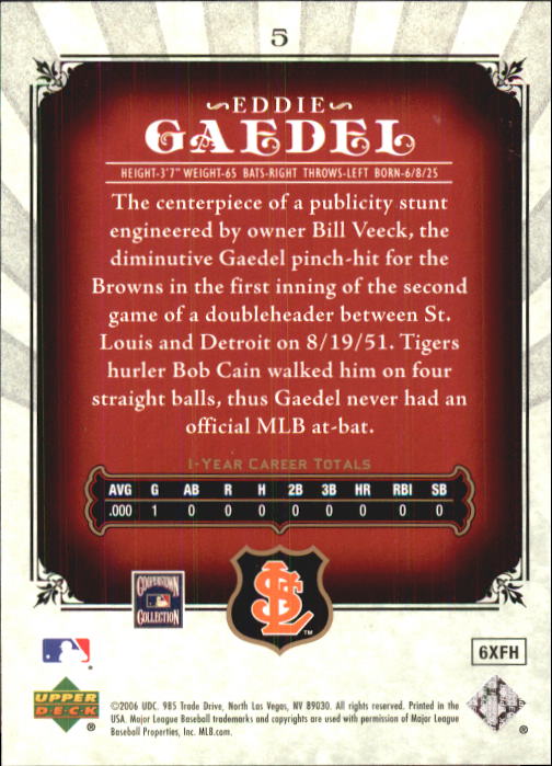 2006 SP Legendary Cuts #5 Eddie Gaedel back image