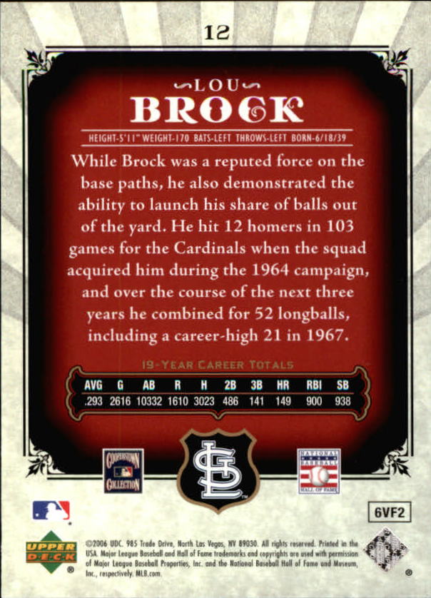 2006 SP Legendary Cuts #12 Lou Brock back image