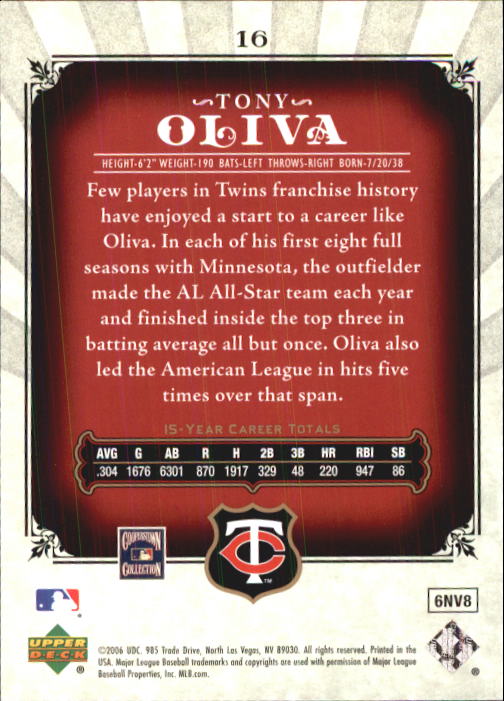 2006 SP Legendary Cuts #16 Tony Oliva back image
