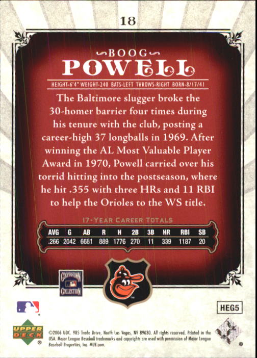 2006 SP Legendary Cuts #18 Boog Powell back image