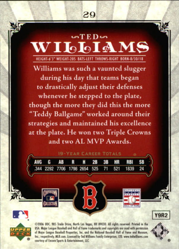 2006 SP Legendary Cuts #29 Ted Williams back image