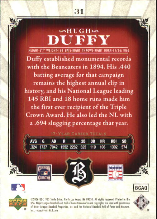 2006 SP Legendary Cuts #31 Hugh Duffy back image