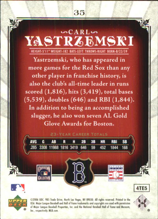 2006 SP Legendary Cuts #35 Carl Yastrzemski back image