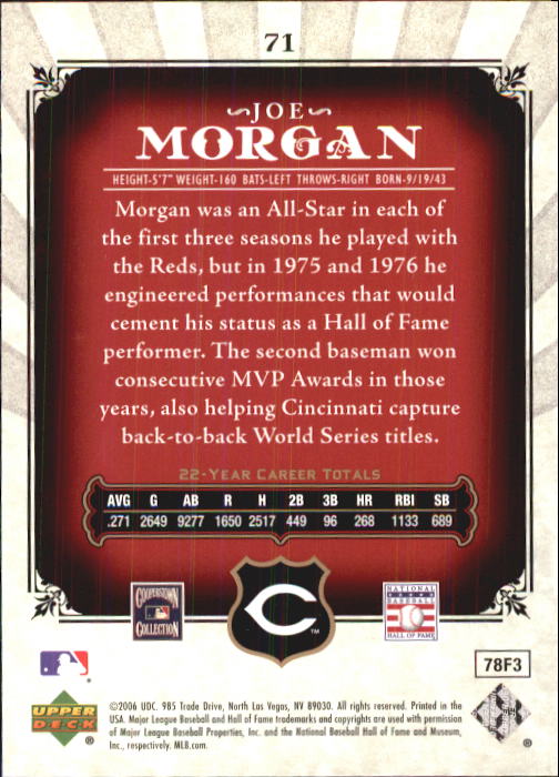 2006 SP Legendary Cuts #71 Joe Morgan back image