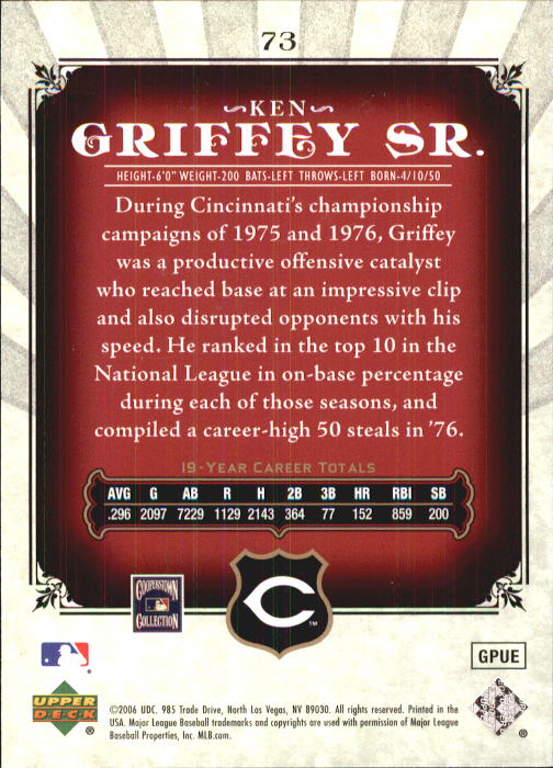 A6480- 2006 Sp Berühmter Cuts BB # S 1-200 + Einsätze -du Pick- 10 + Free US - Bild 141 von 192