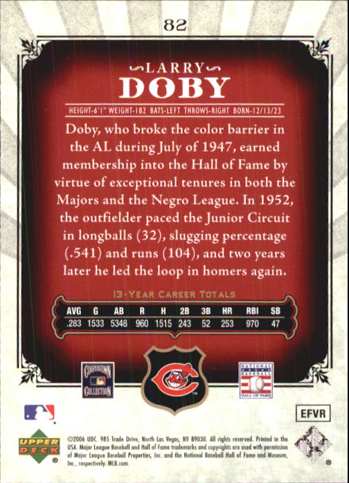 2006 SP Legendary Cuts #82 Larry Doby back image