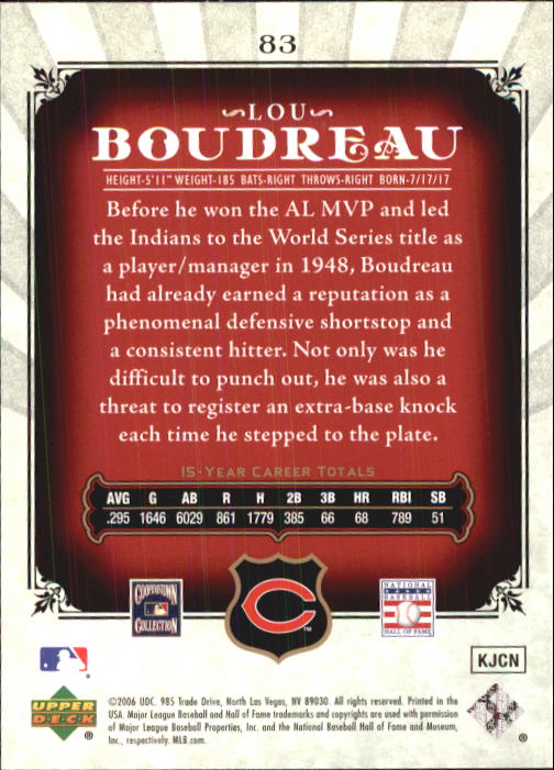 2006 SP Legendary Cuts #83 Lou Boudreau back image
