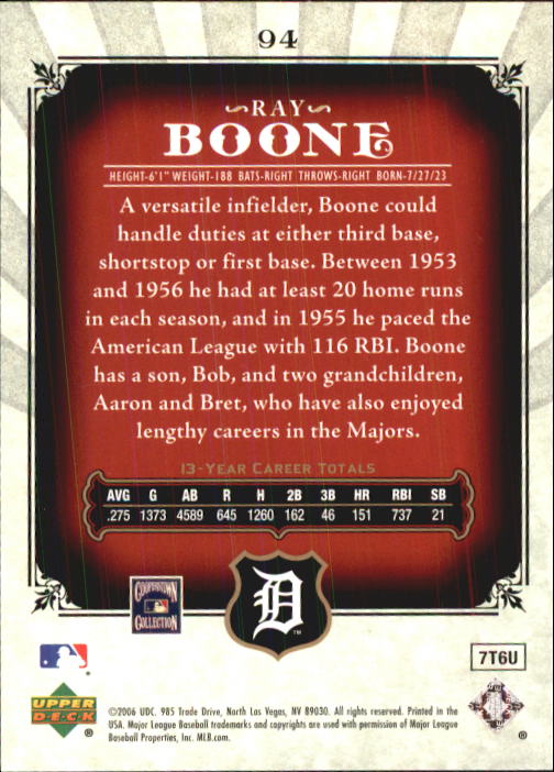 2006 SP Legendary Cuts #94 Ray Boone back image
