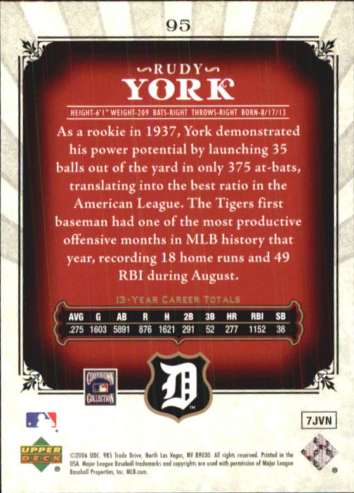 A6480- 2006 Sp Berühmter Cuts BB # S 1-200 + Einsätze -du Pick- 10 + Free US - Bild 181 von 192