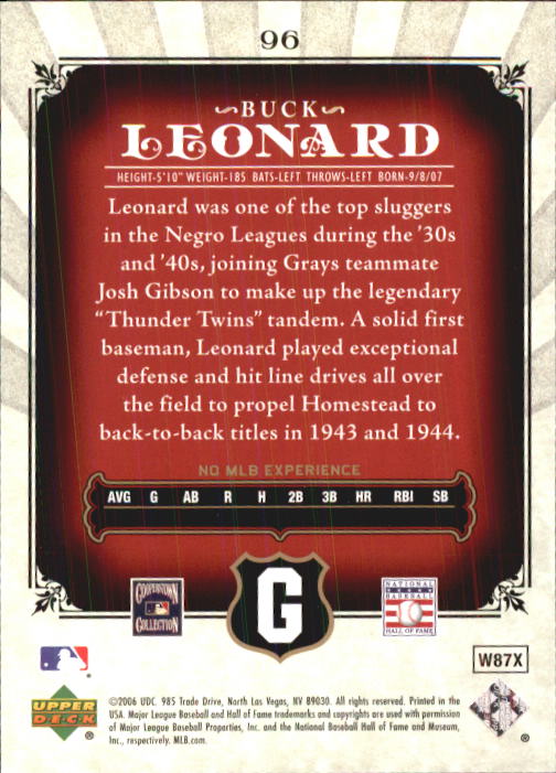 2006 SP Legendary Cuts #96 Buck Leonard back image