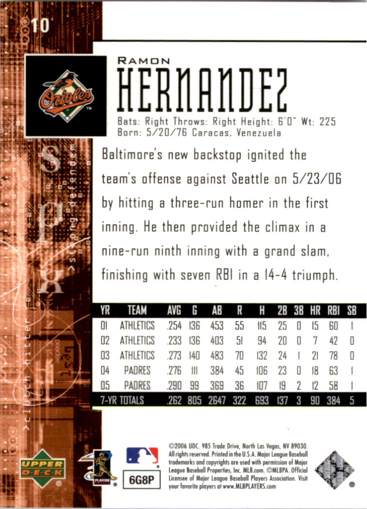 2006 SPx - Wbc All-World Team Tomoya Satozaki #AWT-25 (RC) for