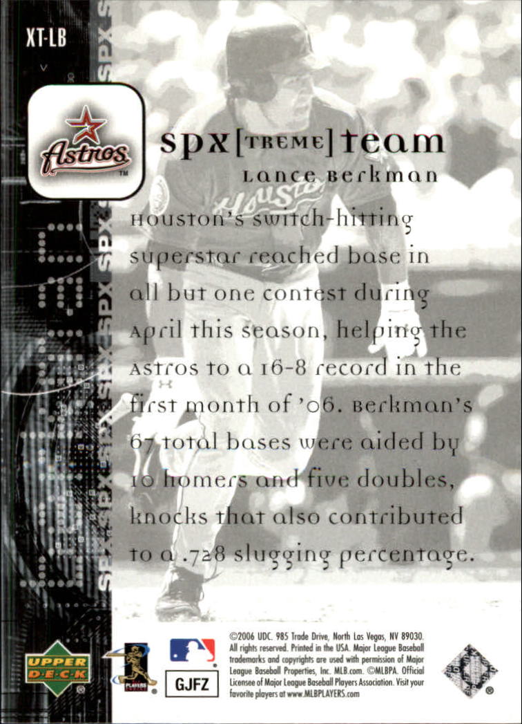 2006 SPx SPxtreme Team #LB Lance Berkman back image