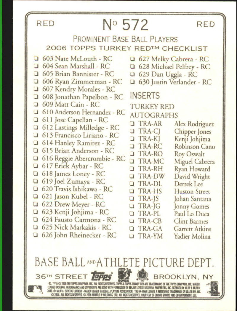 2006 Topps Turkey Red Red #572 Pujols At Bat CL back image