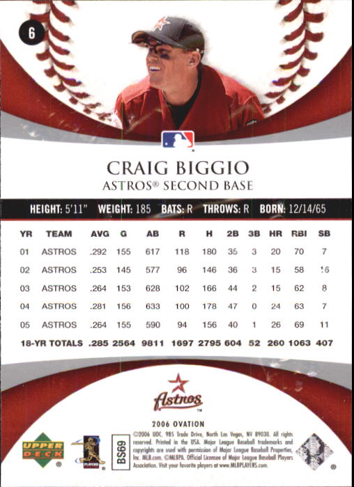 2006 Upper Deck Ovation #6 Craig Biggio back image