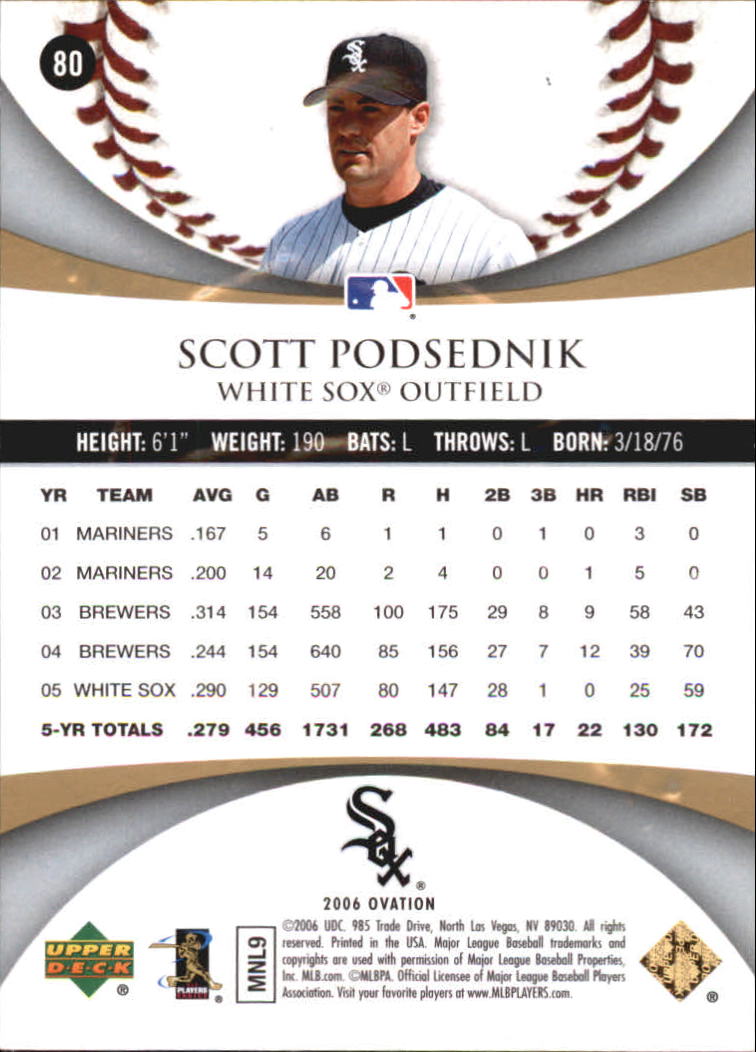 2006 Upper Deck Ovation Gold #80 Scott Podsednik back image