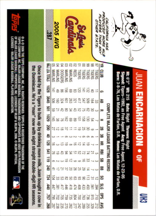 B0956- 2006 Topps Update BB Cards 1-200 +Rookies -You Pick- 15+ FREE US SHIP - Picture 7 of 400