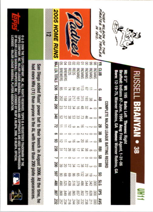 B0956- 2006 Topps Update BB Cards 1-200 +Rookies -You Pick- 15+ FREE US SHIP - Picture 23 of 400