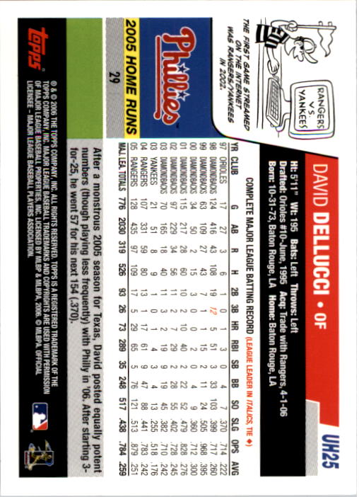 B0956- 2006 Topps Update BB Cards 1-200 +Rookies -You Pick- 15+ FREE US SHIP - Picture 51 of 400