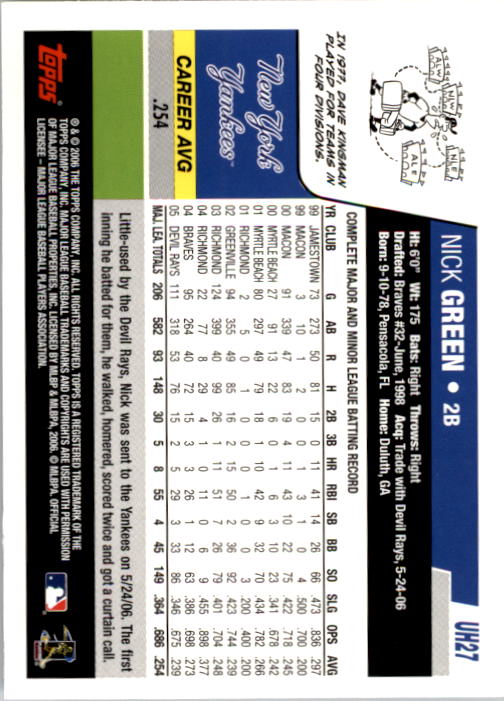 B0956- 2006 Topps Update BB Cards 1-200 +Rookies -You Pick- 15+ FREE US SHIP - Picture 55 of 400