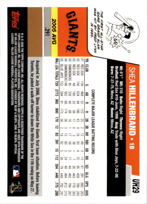 B0956- 2006 Topps Update BB Cards 1-200 +Rookies -You Pick- 15+ FREE US SHIP - Picture 59 of 400