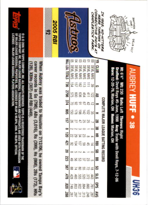 B0956- 2006 Topps Update BB Cards 1-200 +Rookies -You Pick- 15+ FREE US SHIP - Picture 73 of 400