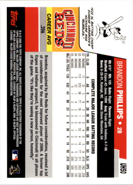 B0956- 2006 Topps Update BB Cards 1-200 +Rookies -You Pick- 15+ FREE US SHIP - Picture 101 of 400