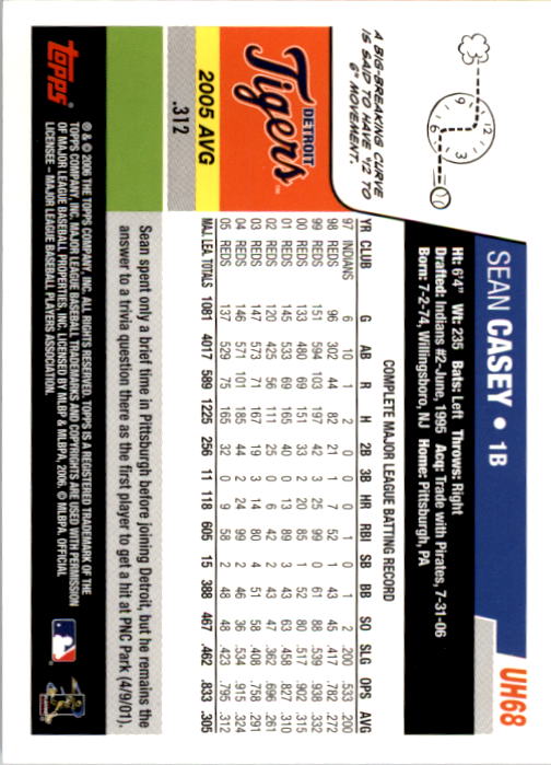 B0956- 2006 Topps Update BB Cards 1-200 +Rookies -You Pick- 15+ FREE US SHIP - Picture 137 of 400