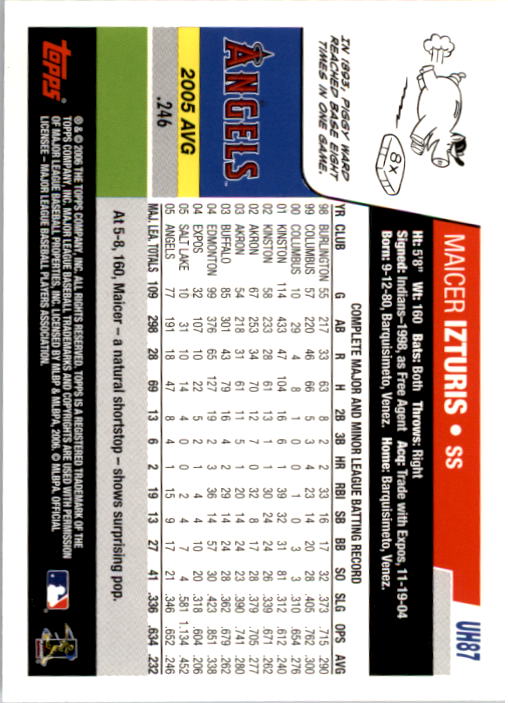 B0956- 2006 Topps Update BB Cards 1-200 +Rookies -You Pick- 15+ FREE US SHIP - Picture 175 of 400