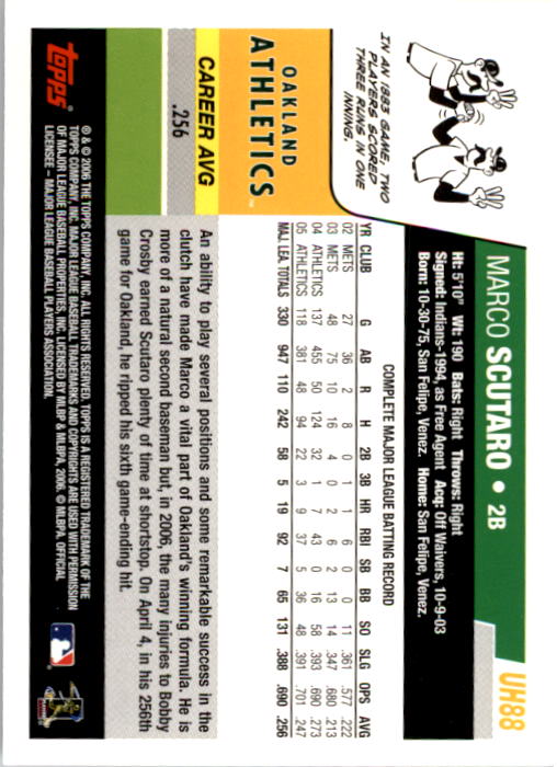 B0956- 2006 Topps Update BB Cards 1-200 +Rookies -You Pick- 15+ FREE US SHIP - Picture 177 of 400