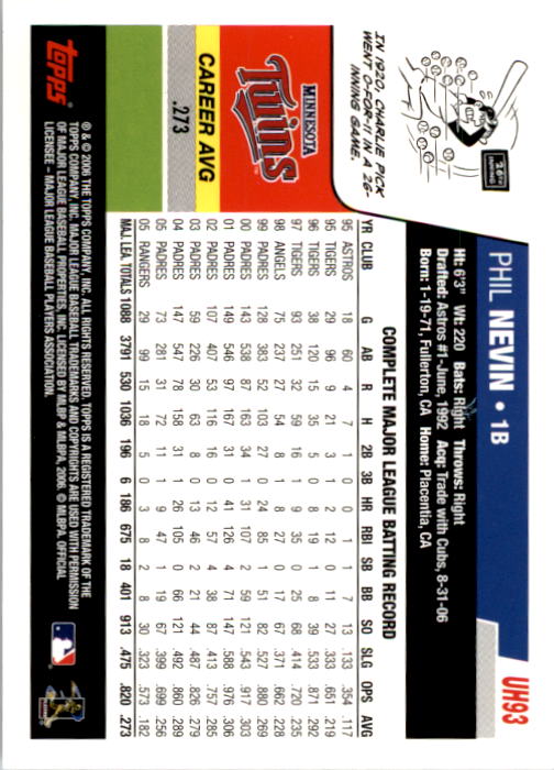 B0956- 2006 Topps Update BB Cards 1-200 +Rookies -You Pick- 15+ FREE US SHIP - Picture 187 of 400