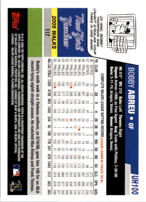 B0956- 2006 Topps Update BB Cards 1-200 +Rookies -You Pick- 15+ FREE US SHIP - Picture 201 of 400