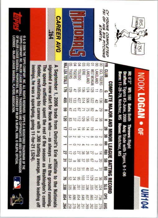 B0956- 2006 Topps Update BB Cards 1-200 +Rookies -You Pick- 15+ FREE US SHIP - Picture 209 of 400