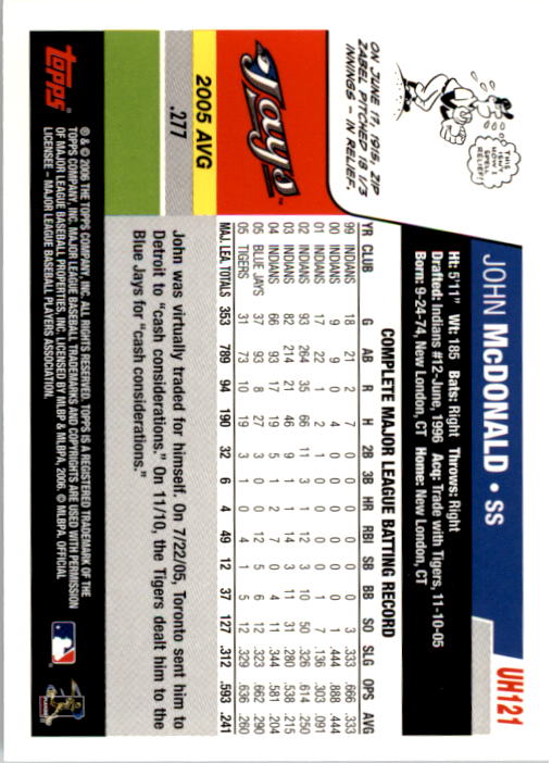 B0956- 2006 Topps Update BB Cards 1-200 +Rookies -You Pick- 15+ FREE US SHIP - Picture 243 of 400