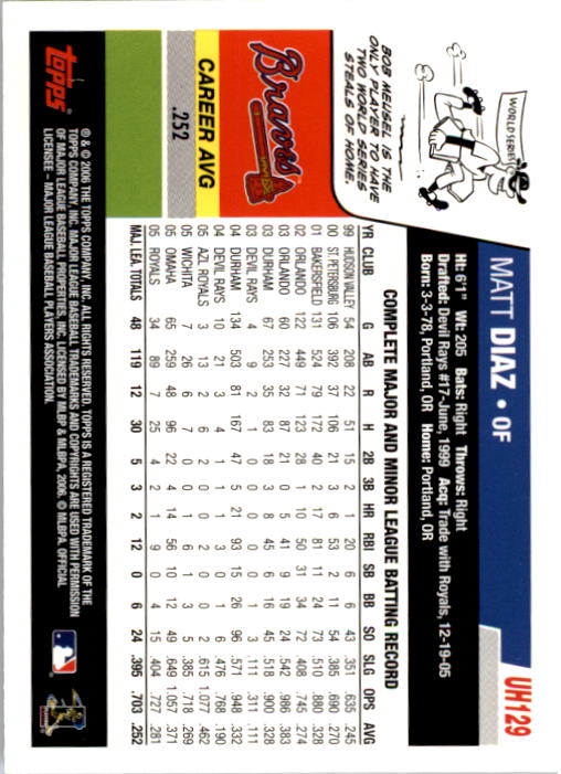 B0956- 2006 Topps Update BB Cards 1-200 +Rookies -You Pick- 15+ FREE US SHIP - Picture 259 of 400