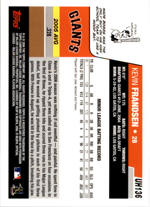 B0956- 2006 Topps Update BB Cards 1-200 +Rookies -You Pick- 15+ FREE US SHIP - Picture 273 of 400