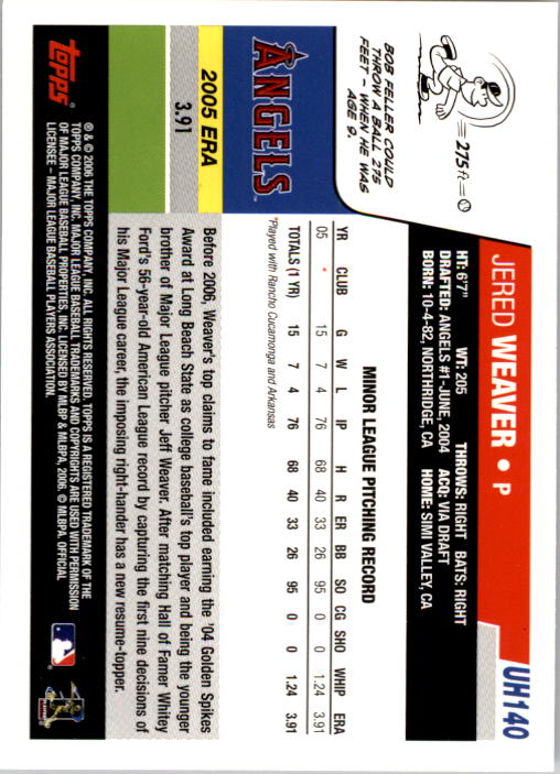 2006 Topps Update #UH140 Jered Weaver (RC) back image