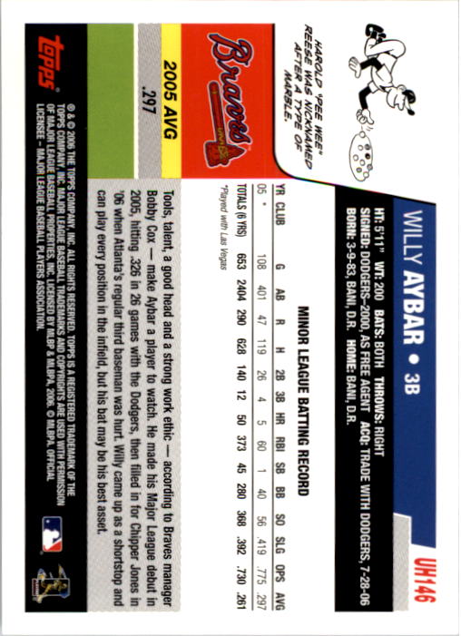 B0956- 2006 Topps Update BB Cards 1-200 +Rookies -You Pick- 15+ FREE US SHIP - Picture 293 of 400