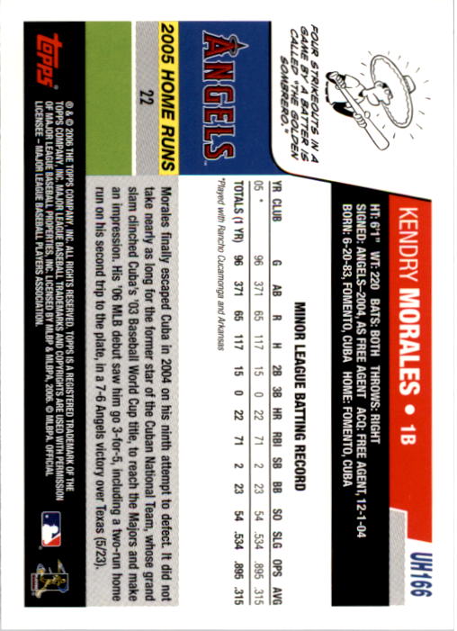 2006 Topps Update #UH166 Kendry Morales (RC) back image