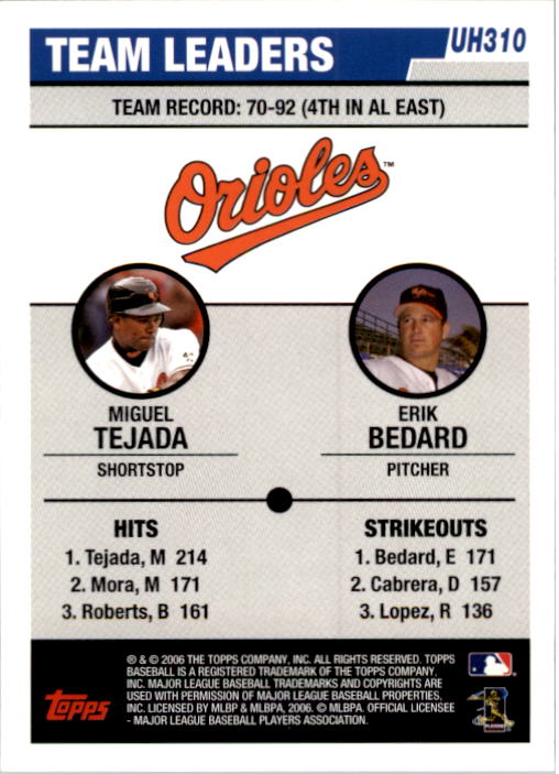 B0956- 2006 Topps Update BB Cards 201-330 +Inserts -You Pick- 15+ FREE US SHIP - Picture 211 of 279