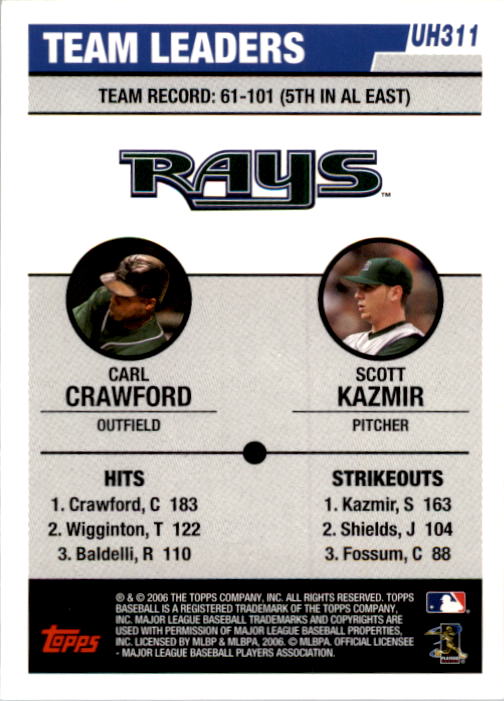 2006 Topps Update #UH311 C.Crawford/S.Kazmir TL back image