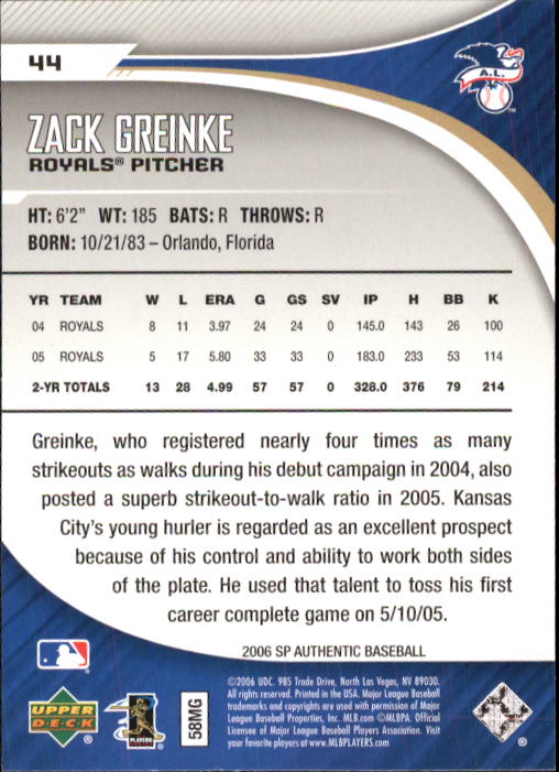 2006 SP Authentic #44 Zack Greinke back image