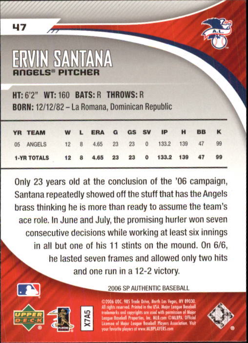 2006 SP Authentic #47 Ervin Santana back image