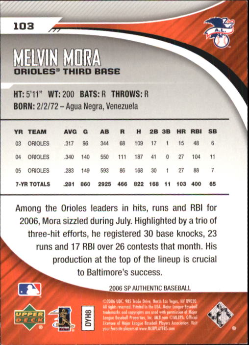 2006 SP Authentic #103 Melvin Mora back image