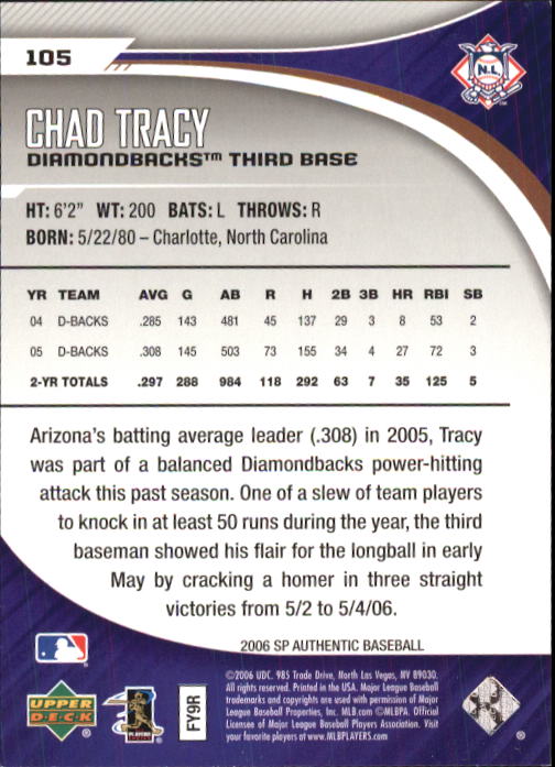2006 SP Authentic #105 Chad Tracy back image
